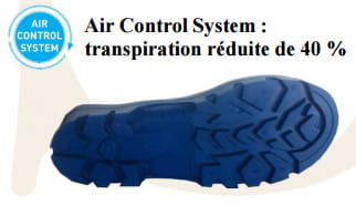 Bottes Agroalimentaire sécurité Netco Safety MANCHE SEC