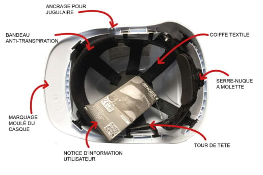 Casque type monteur non aéré Singer Safety HIMA2
