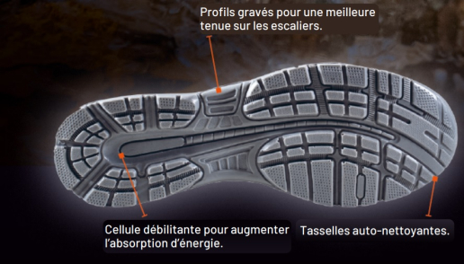 Chaussures de sécurité montantes membranées Sparco Teamwork Arctic S7S SR FO HI CI SC ESD