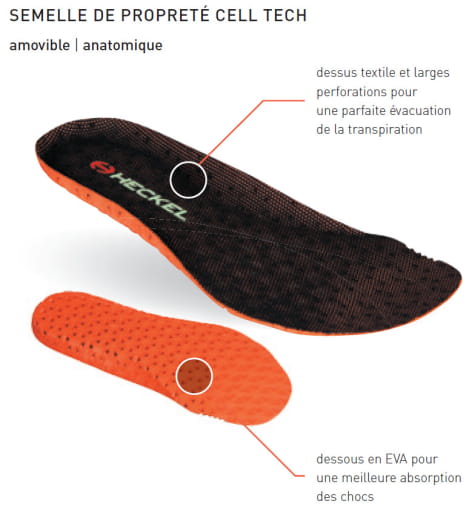 Chaussures de sécurité basses Heckel MACPULSE 2.0