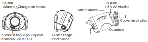 Lampe frontale à LED de 490 lumens Singer Safety LP490