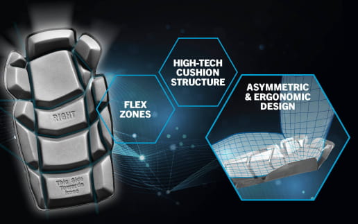 Paire de genouillères en mousse MASCOT® COMPLETE 20118-915