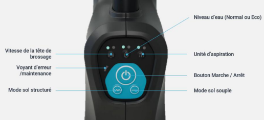 Micro auto-laveuse idéale pour petits espaces Nilfisk Dryft