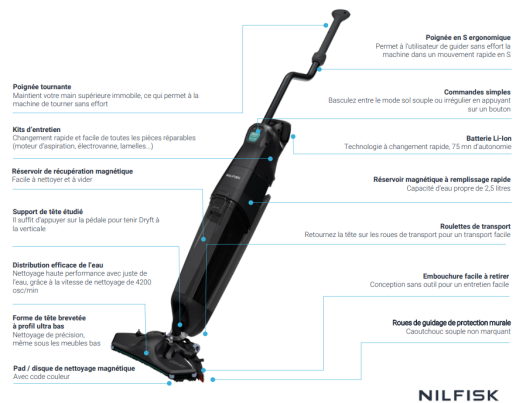 Micro auto-laveuse idéale pour petits espaces Nilfisk Dryft