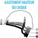 Casque type monteur non aéré Singer Safety HIMA2
