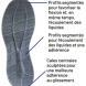 Chaussures de sécurité basses Sparco Teamwork Chris / George / Lucas S3S SR FO HRO ESD