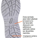 Chaussures de sécurité basses Sparco Teamwork Fresno S3S SR FO ESD