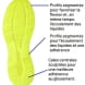 Chaussures de sécurité basses Sparco Teamwork Chris / George / Lucas S3S SR FO HRO ESD
