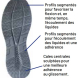 Chaussures de sécurité basses Sparco Teamwork Linford / Luton / Willen S1PS SR FO HRO SC ESD