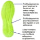 Chaussures de sécurité basses Sparco Teamwork Chris / George / Lucas S3S SR FO HRO ESD