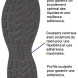 Chaussures de sécurité basses Sparco Teamwork Traction Fuji / Suzuka / Yuki / Sanyo S1PS SR FO HRO ESD