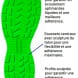 Chaussures de sécurité basses Sparco Teamwork Traction Fuji / Suzuka / Yuki / Sanyo S1PS SR FO HRO ESD