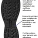 Chaussures de sécurité basses Sparco Teamwork Traction Fuji / Suzuka / Yuki / Sanyo S1PS SR FO HRO ESD
