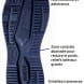 Chaussures de sécurité basses Sparco Teamwork Turbo Clamp / Flinger S1PS SR FO ESD